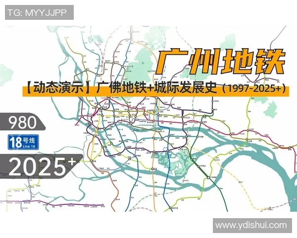 大田地铁与光州未来发展趋势分析及预测展望