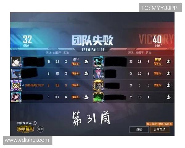 和平精英团队协作新纪录FPX战队强势崛起引发热议MBA