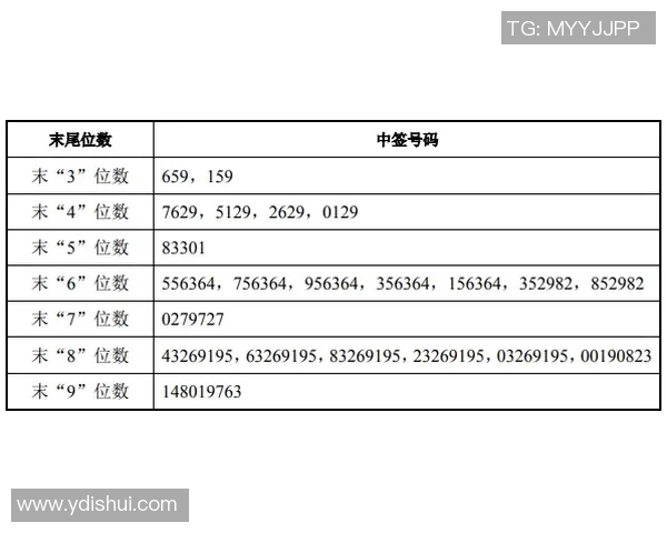 基尔与奥厄激战在即比分预测分析及双方近期状态评估 基尔与奥厄激战在即比分预测分析及双方近期状态评估