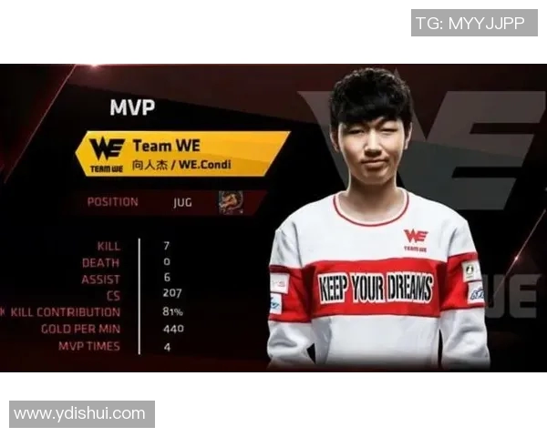 最新英雄联盟心理素质排行榜揭晓WE战队表现卓越名列前茅 最新英雄联盟心理素质排行榜揭晓WE战队表现卓越名列前茅